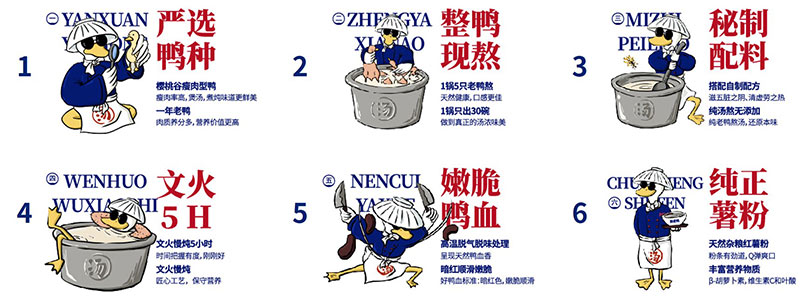 特色餐飲加盟，餐飲品牌加盟
