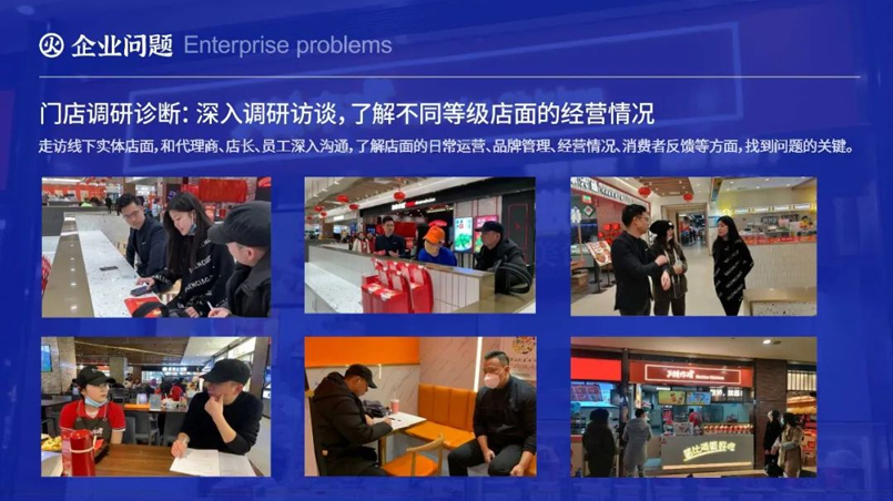 火辣炸雞品牌策劃-炸雞品牌全案策劃